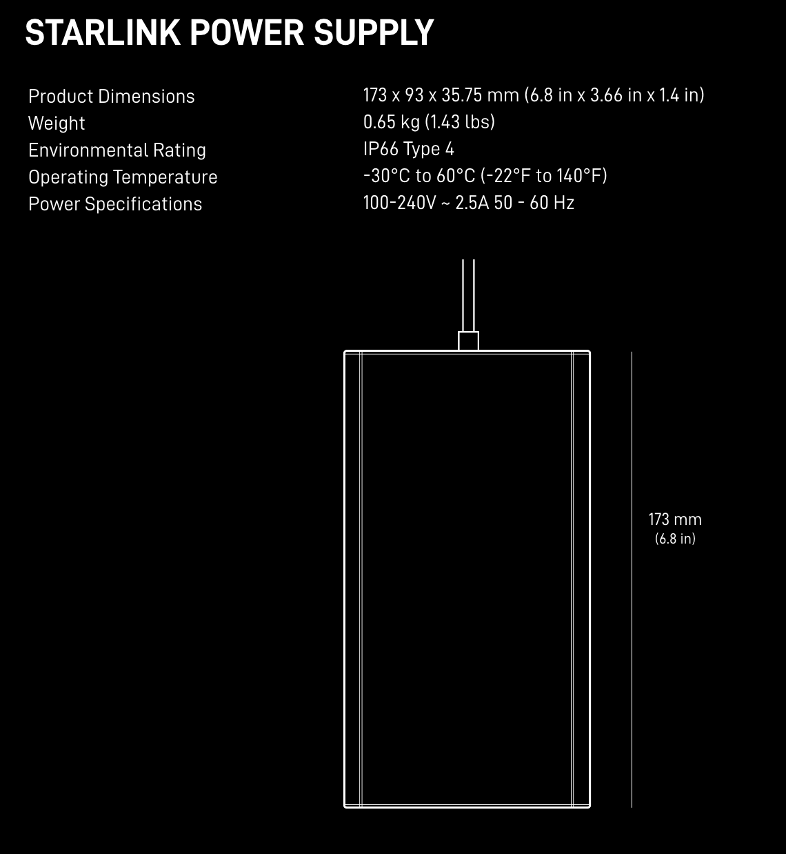 Starlink Gen 3 Mesh Router
