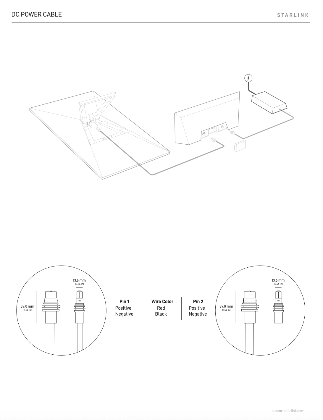 Starlink Standard DC-DC Power Supply (Gen 3 / V4)