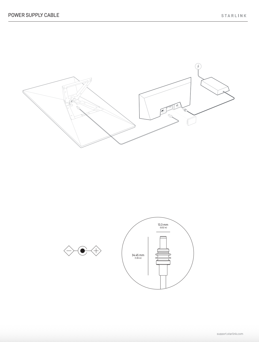 Starlink Standard DC-DC Power Supply (Gen 3 / V4)