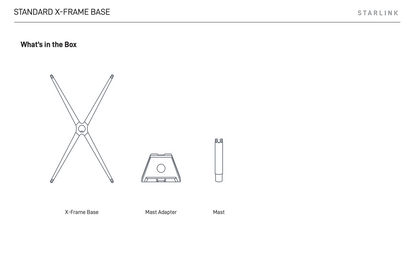 Starlink Standard Gen 3 (V4) X-Frame Base