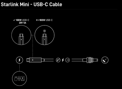 Starlink Mini 5 m USB-C Cable