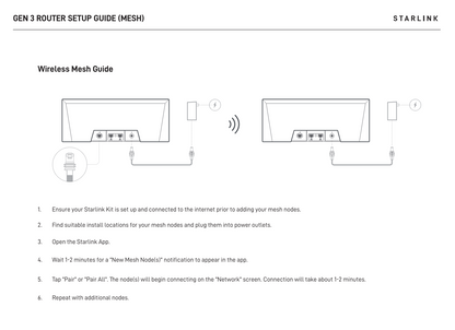 Starlink Gen 3 Mesh WiFi Router