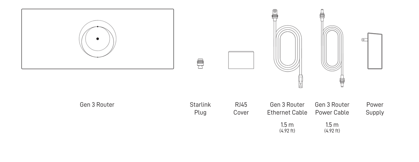 Starlink Gen 3 Mesh Router