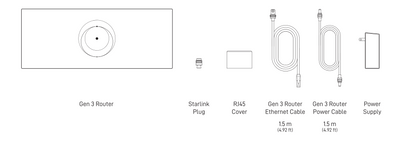 Starlink Gen 3 Mesh WiFi Router