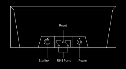 Starlink Gen 3 Mesh WiFi Router