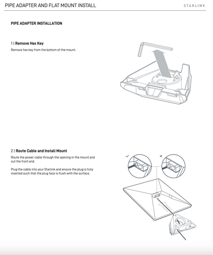 Starlink Mini Pipe Adapter and Flat Mount